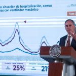 México registra aumento de 18 % en connacionales repatriados de E.U.