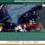 The Warning en el Pepsi Center: Una noche triunfal para el rock